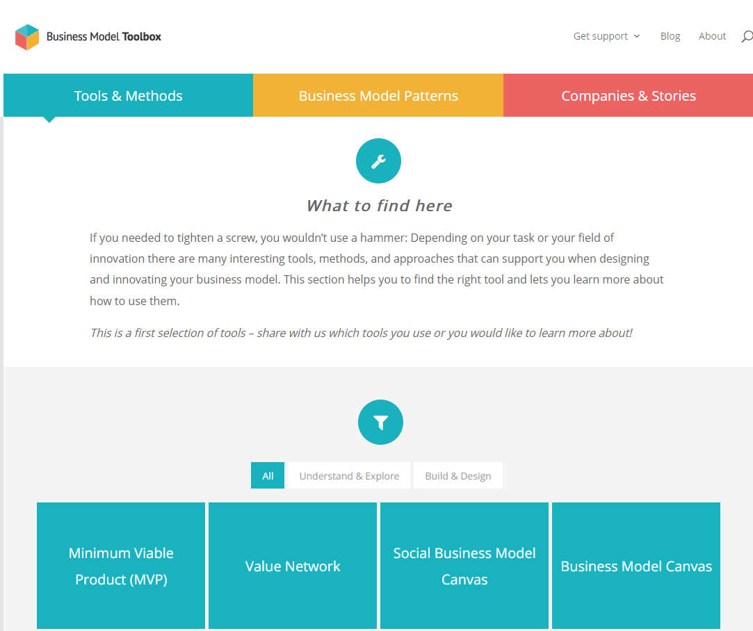 Business Model Toolbox，商业模式工具箱，创业者必备