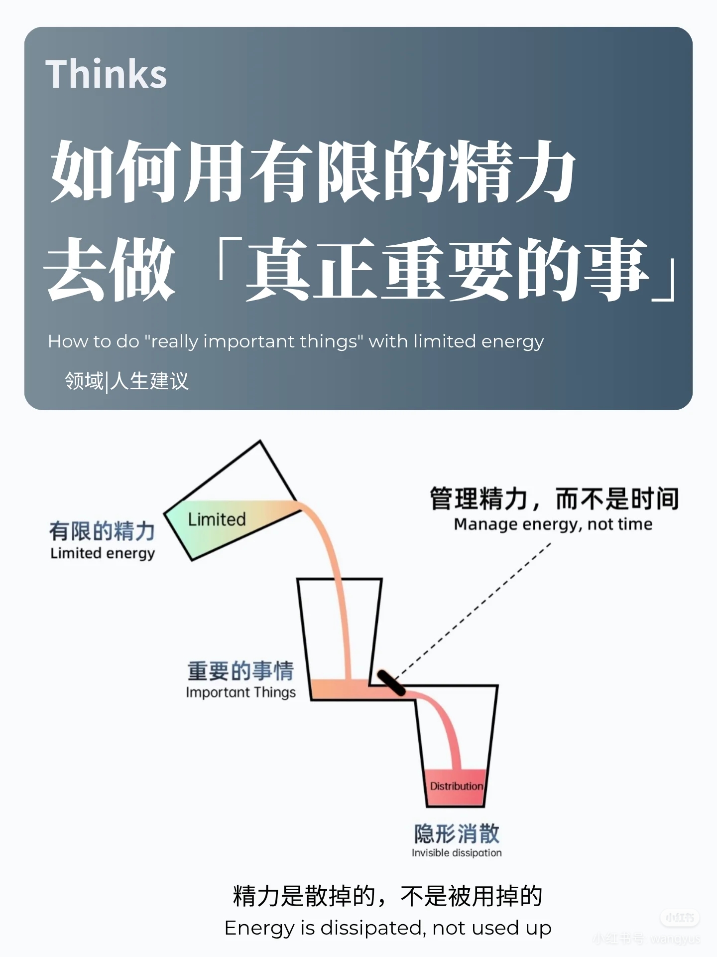如何用有限的精力，去做“真正重要的事”