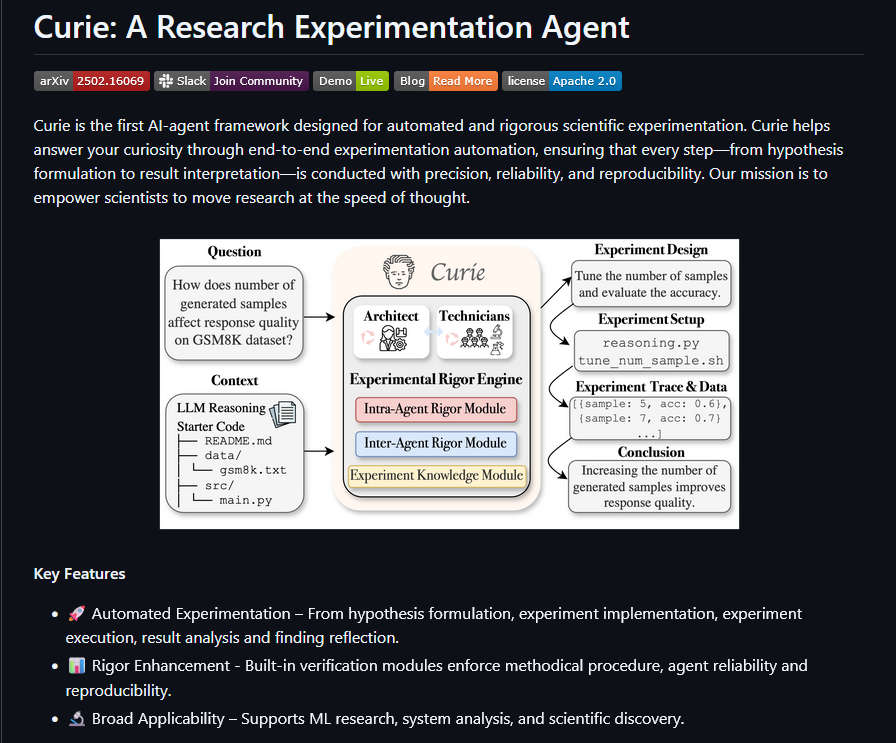 Curie，专为自动化严谨的科学实验而设计的 AI Agent框架
