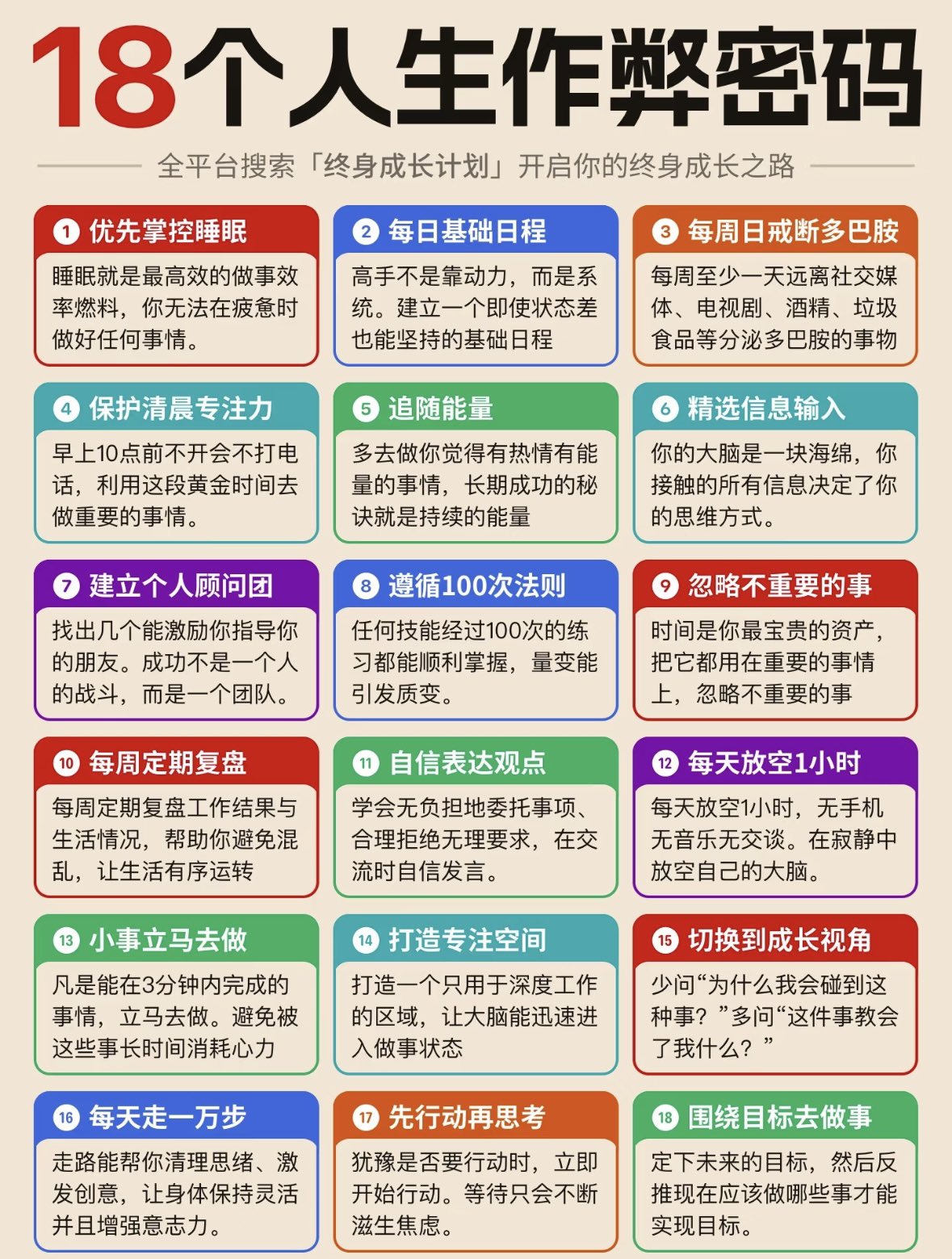 18个人生作弊密码