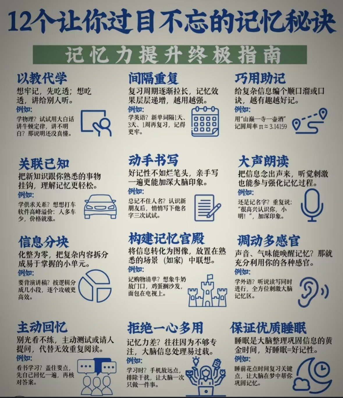 12个让你过目不忘的记忆秘诀