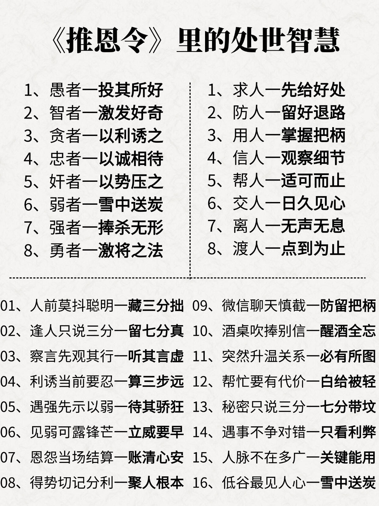 《推恩令》里的处世智慧