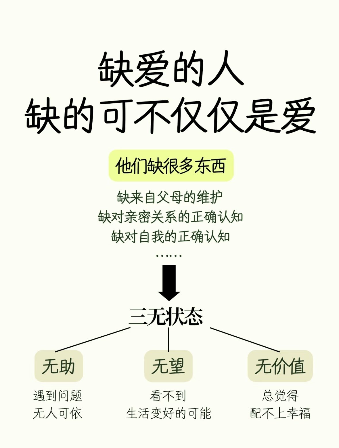 缺爱的人缺的可不仅仅是爱