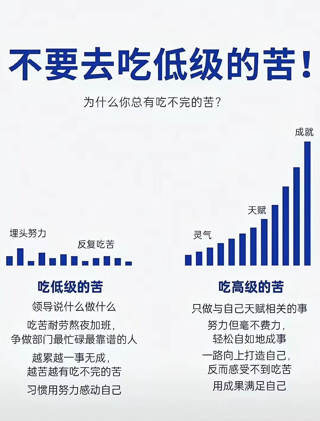 不要去吃低级的苦！