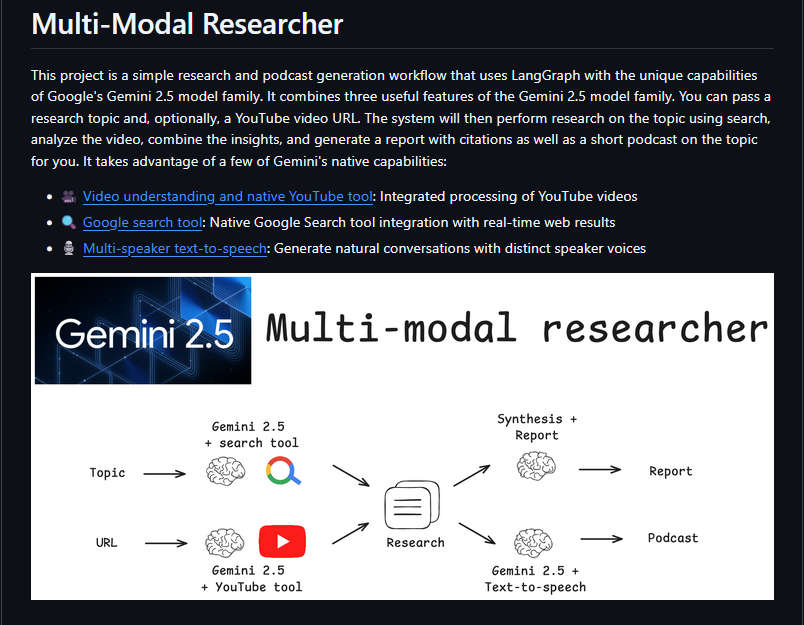 Multi-Modal Researcher，多模态Resarcher，利用Gemini 2.5原生多模态能力，搜索、研究、生成报告和播客