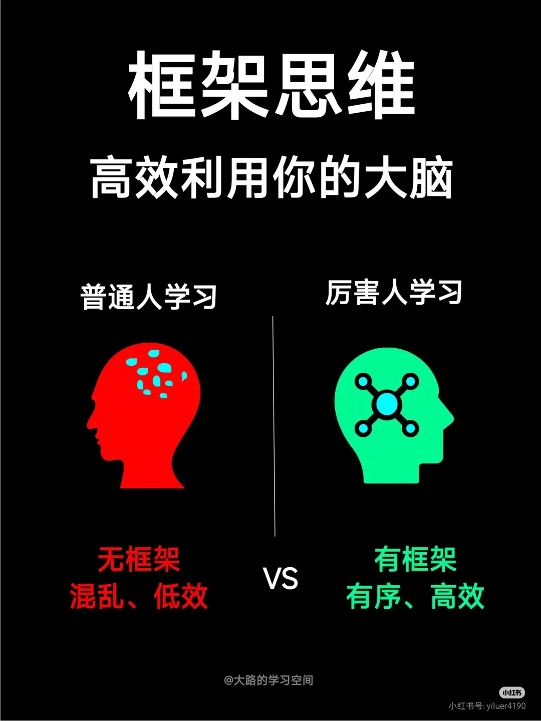 框架思维，高效利用你的大脑
