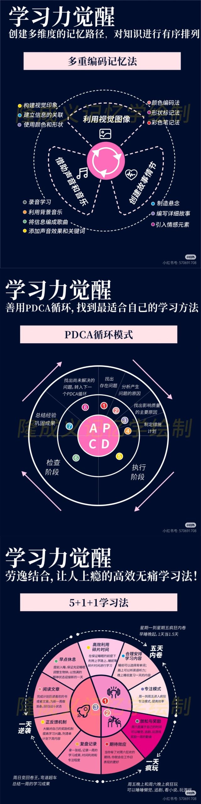 超级好用的九大学习方法