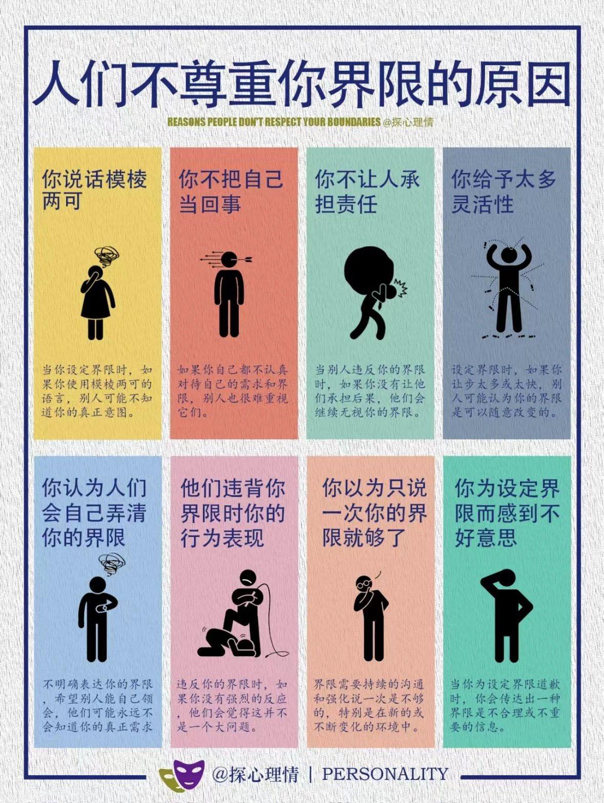 人们不尊重你界限的原因