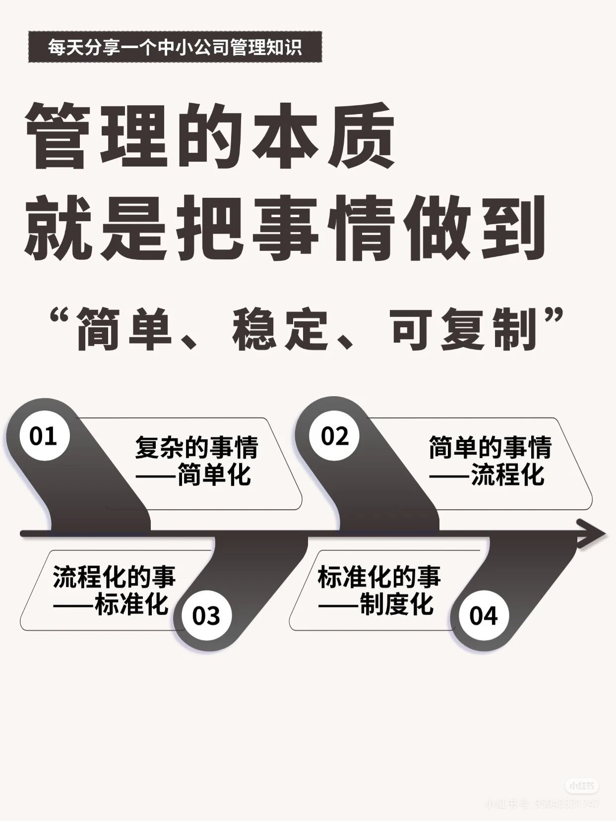 管理的本质就是把事情做到“简单、稳定、可复制”