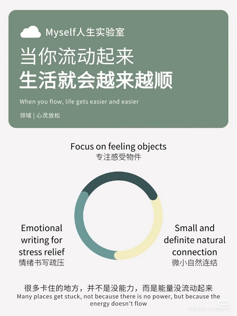 当你流动起来，生活就会越来越顺