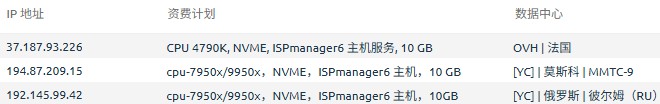 俄罗斯10GB免费空间（俄罗斯莫斯科、彼尔姆和法国OVH）