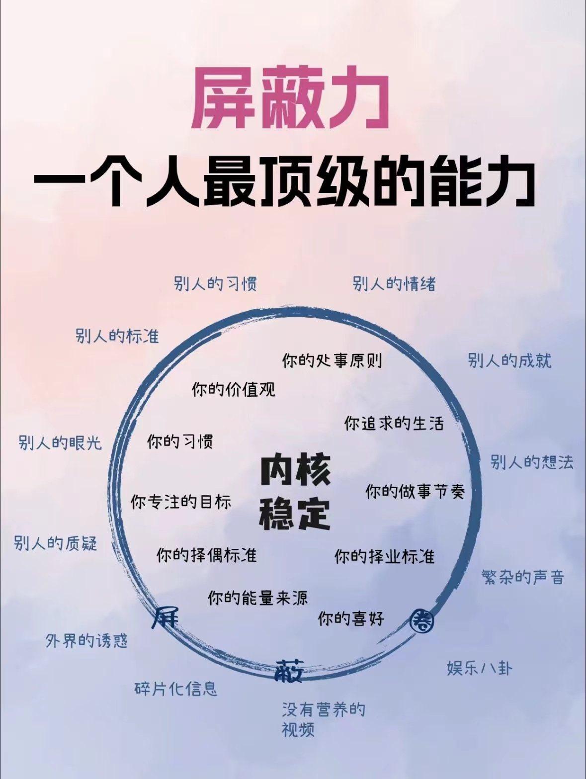 屏蔽力，一个人最顶级的能力