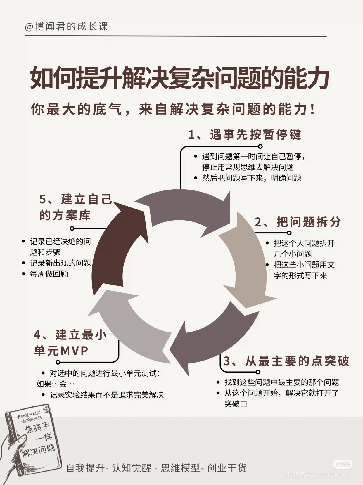 如何提升解决复杂问题的能力