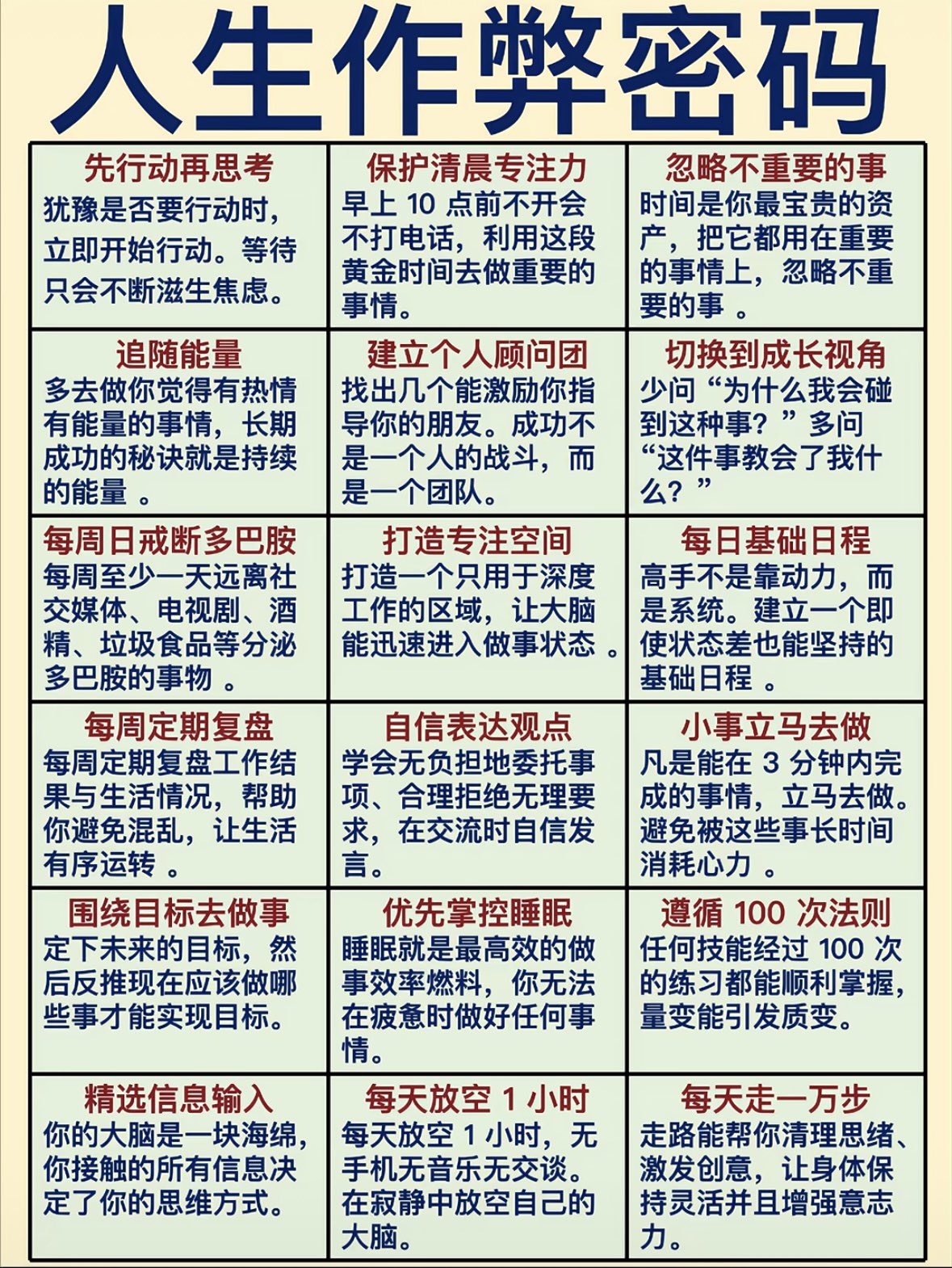 人生作弊密码