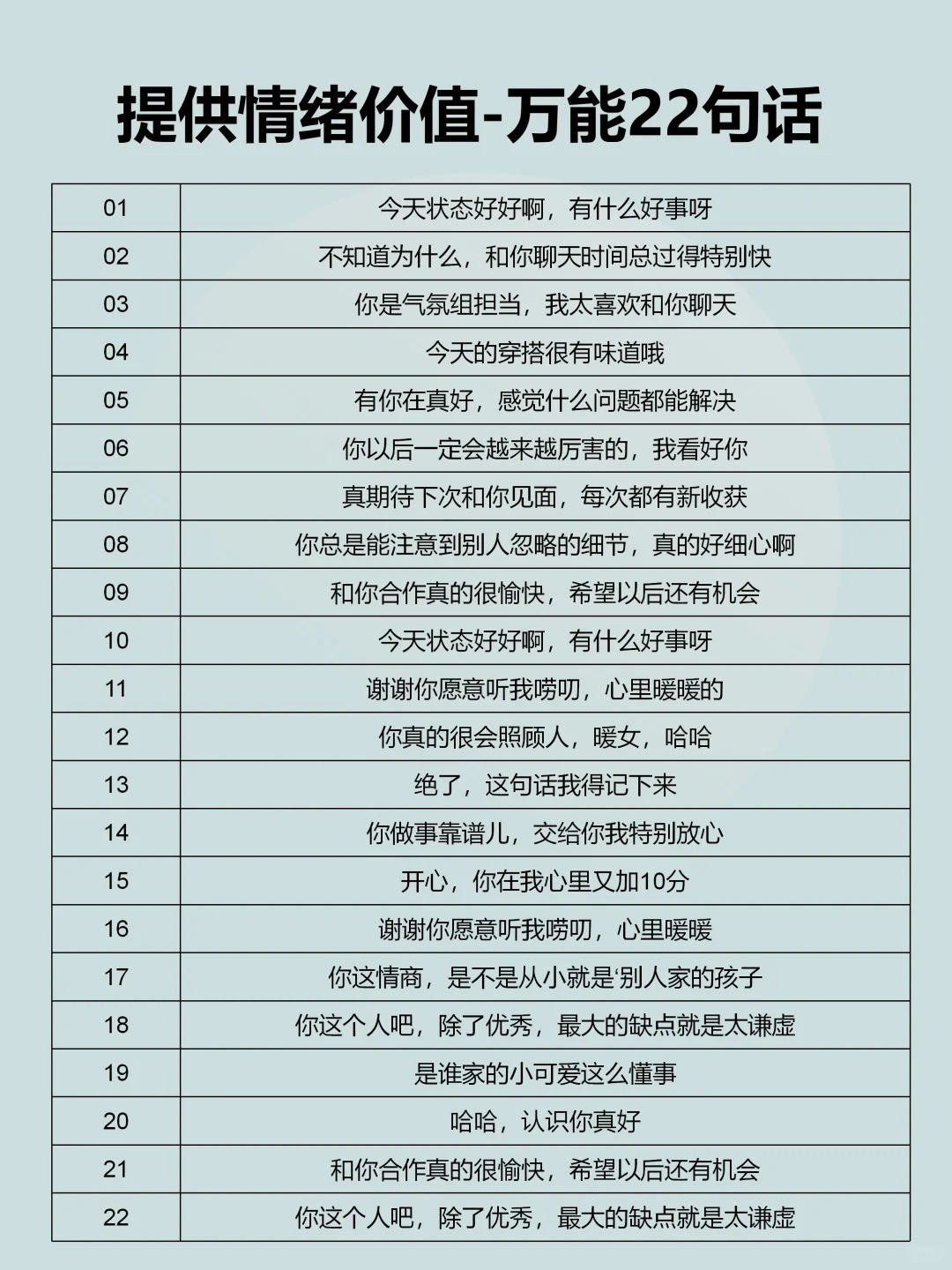 提供情绪价值-万能22句话