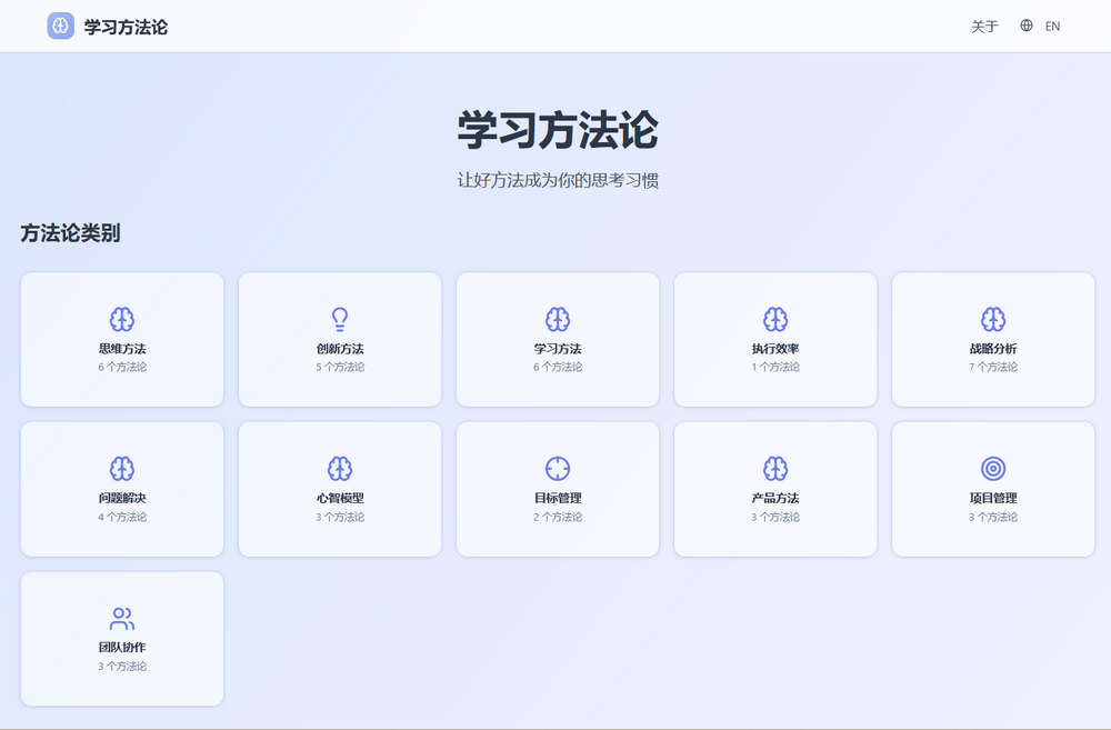 学习方法论（Better Thinking），各种经典方法论汇总