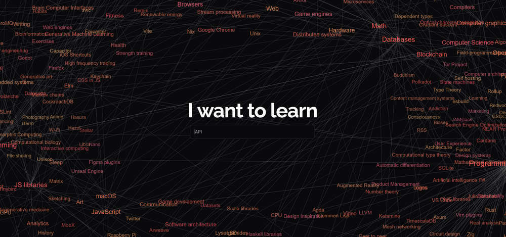 Learn Anything，学习任何东西的最佳资源导航