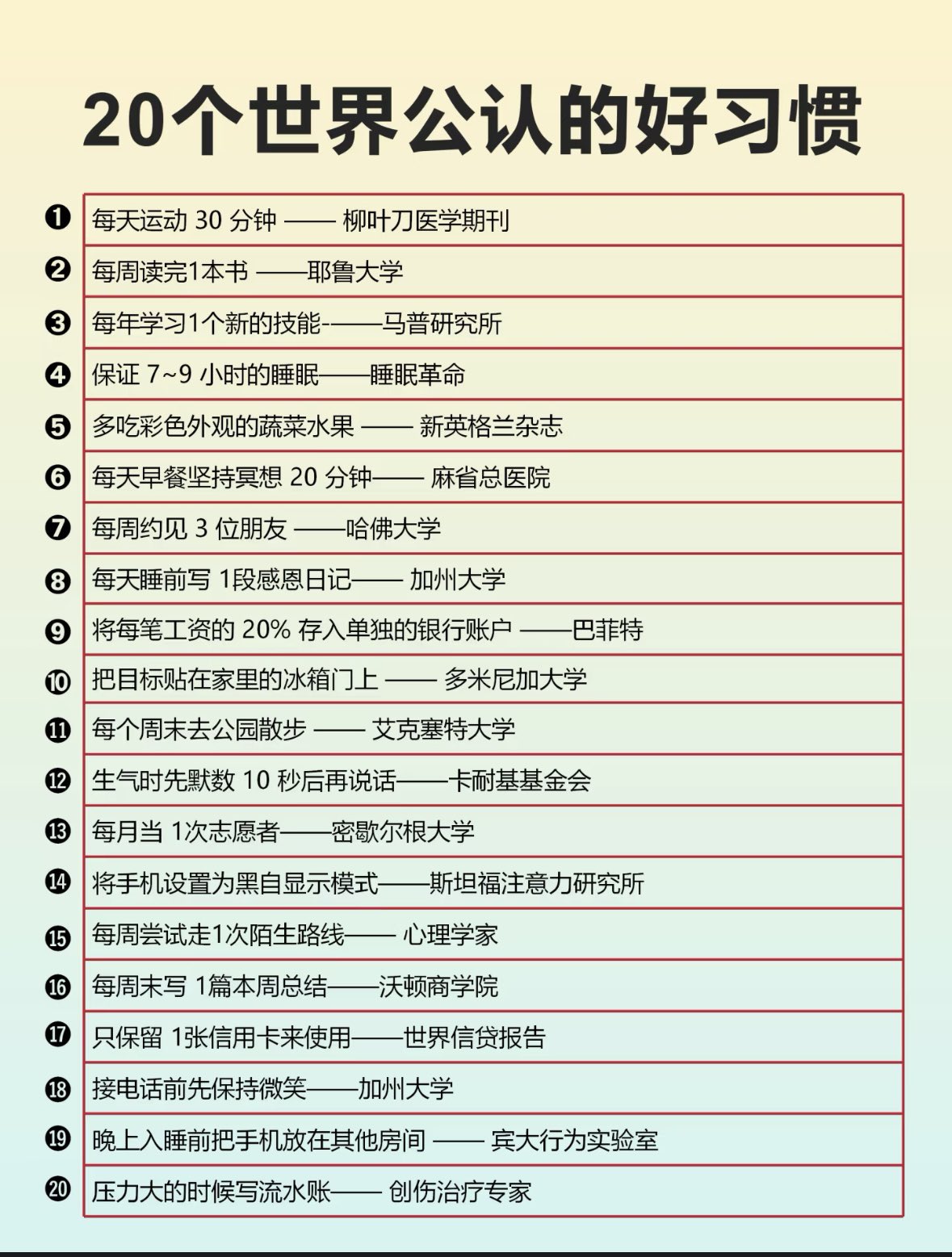 20个世界公认的好习惯