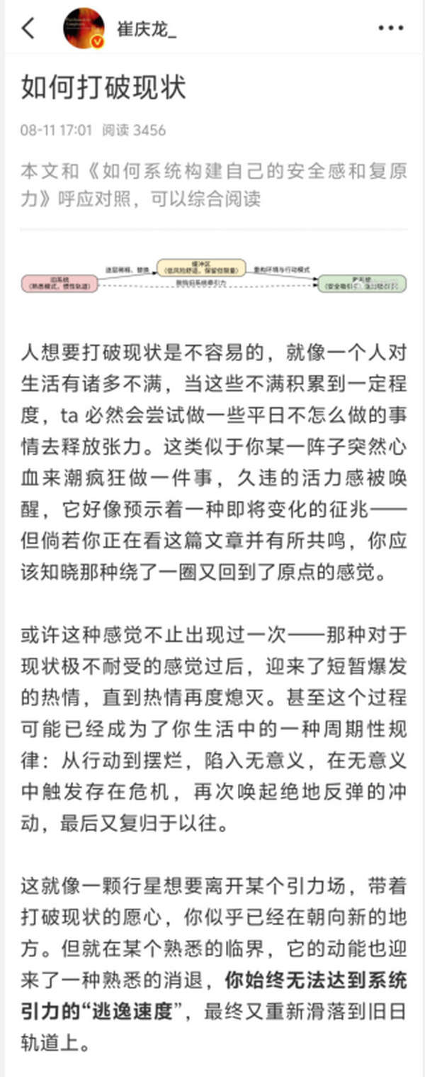 如何打破现状