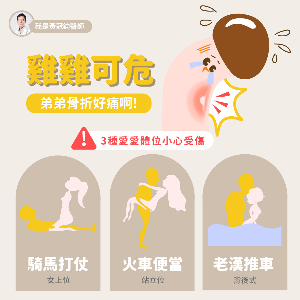 激战变急诊！泌尿科医揭《GG骨折３大高危险体位》啪一声变茄子！