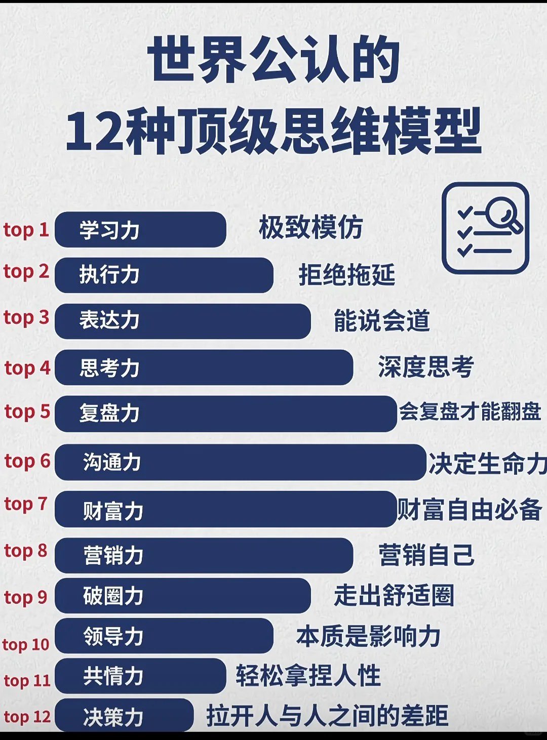 世界公认的12种顶级思维模型