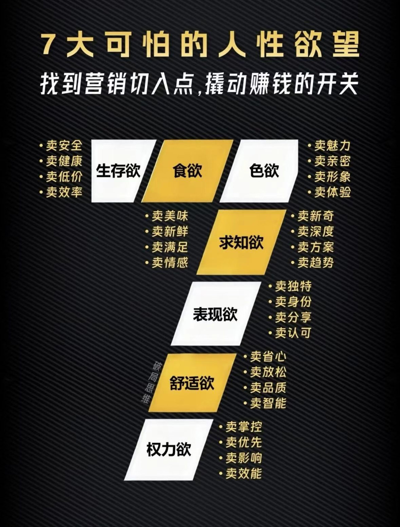 7大可怕的人性欲望