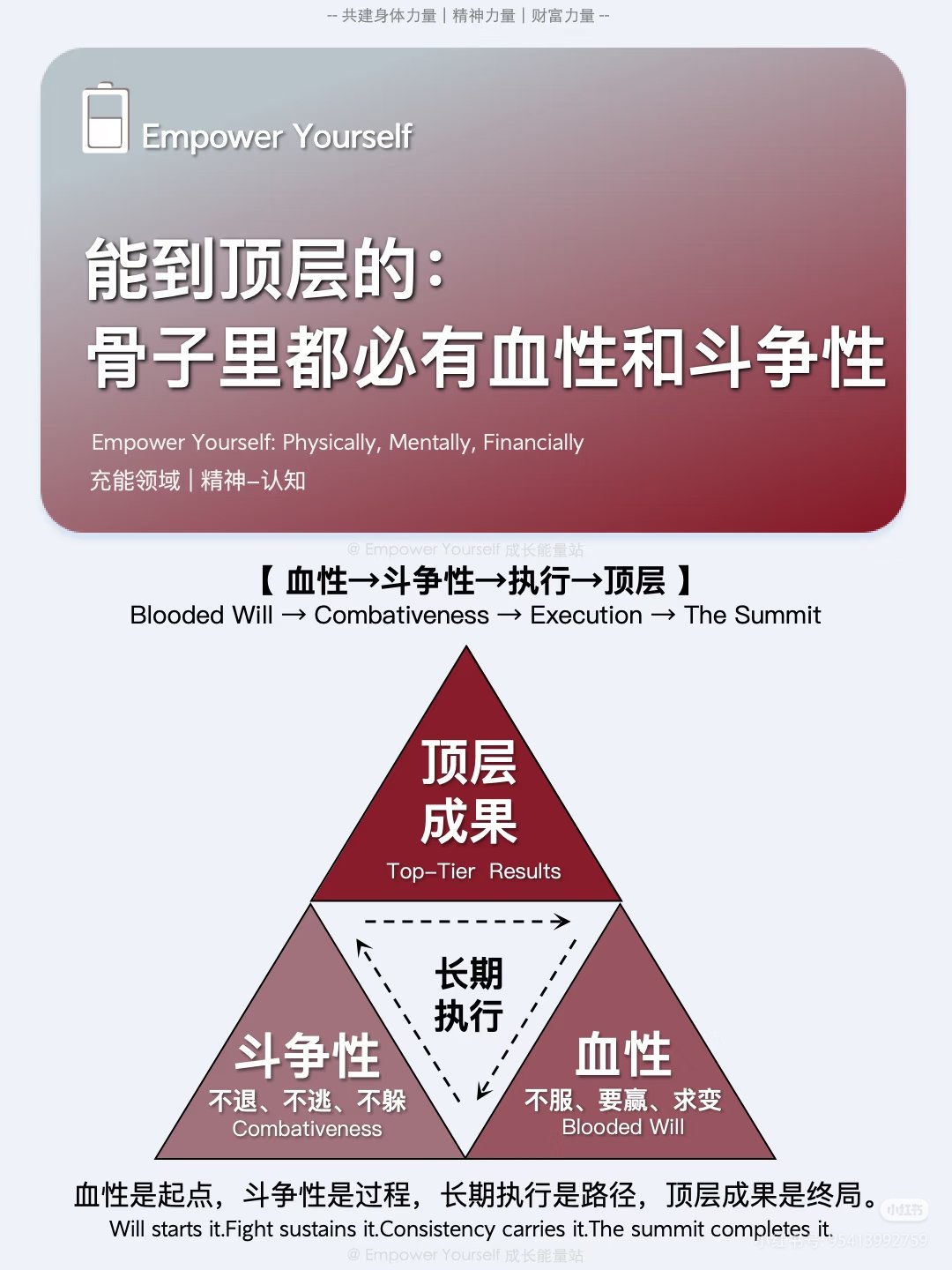 能到顶层的：骨子里必有血性和斗争性