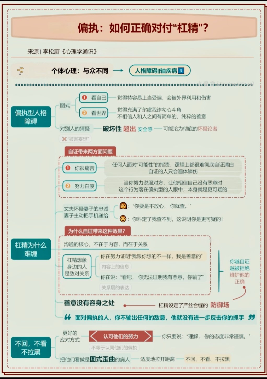 偏执：如何正确对待“杠精”？