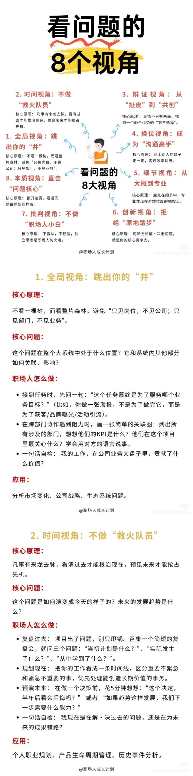 看问题的8个视角