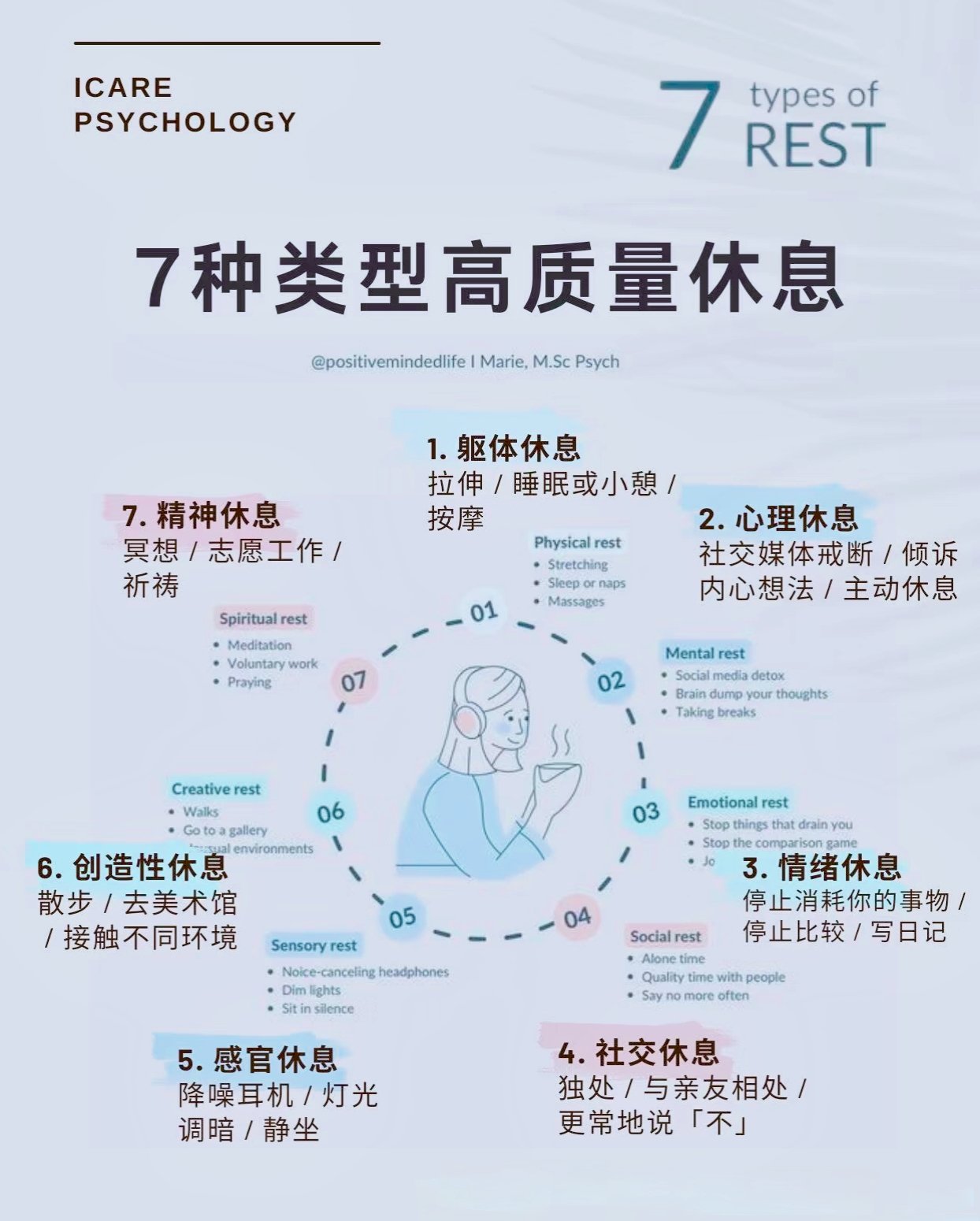 7种类型高质量休息