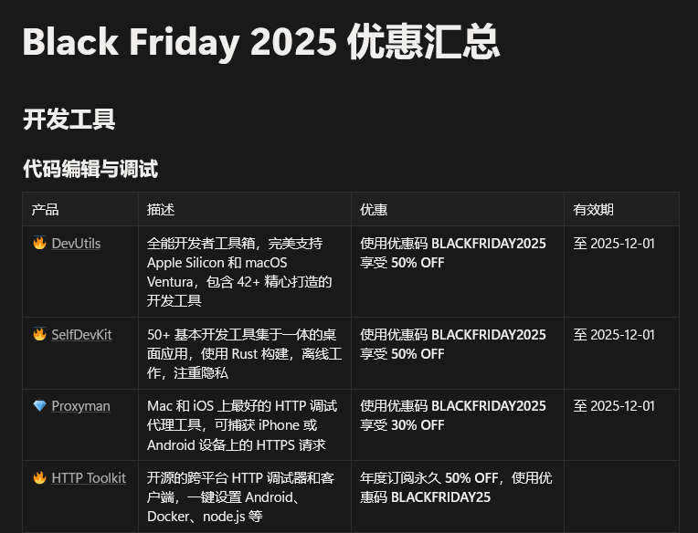 Black Friday 2025 优惠汇总
