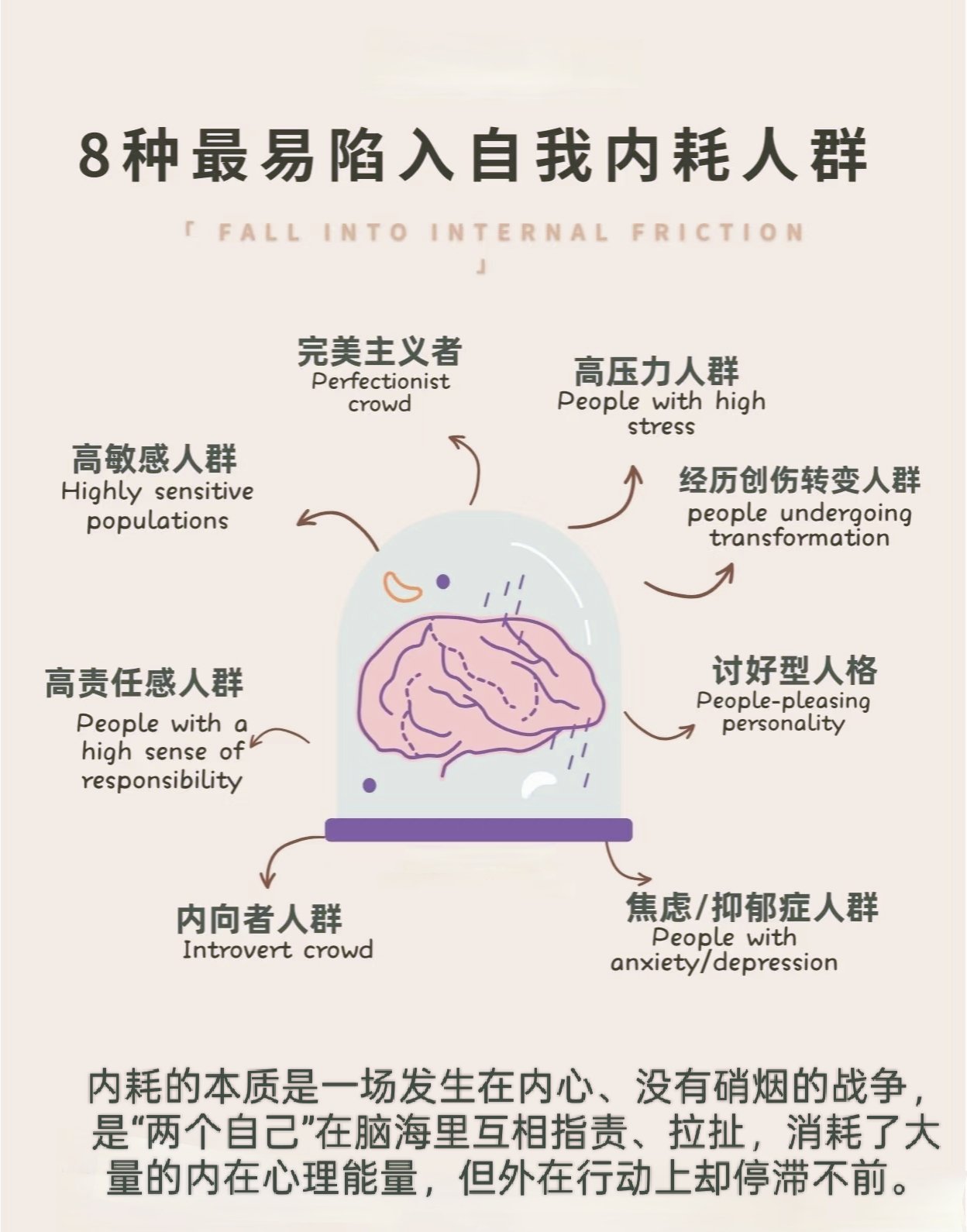 建议经常内耗的人试试对抗性运动