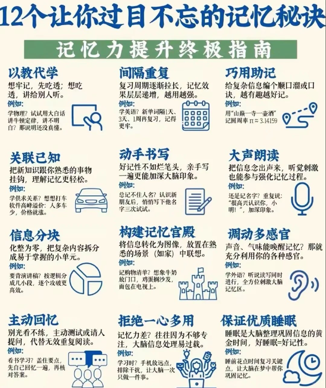 12个让你过目不忘的记忆秘诀