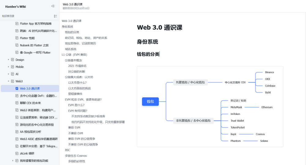 Web 3.0 通识课