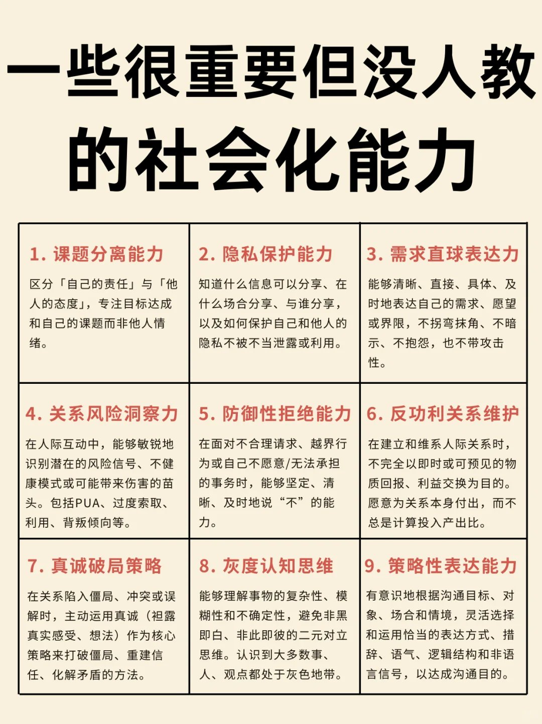 一些很重要但没人教的社会化能力❗❗