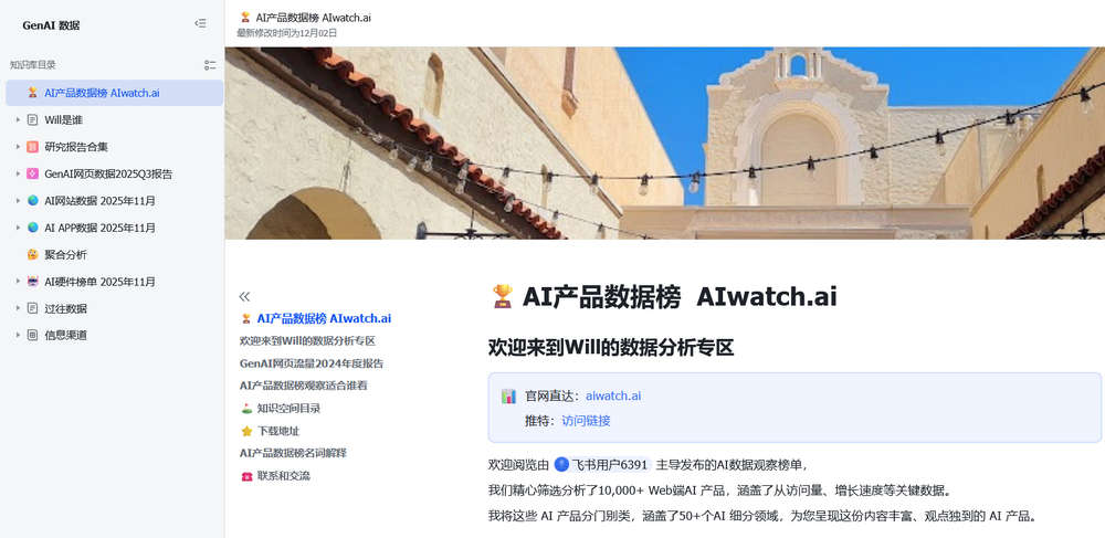 AI产品数据榜  AIwatch.ai​