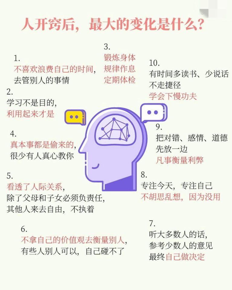 人开窍后，最大的变化是什么？-励志啊，互联网最励志资源聚集地