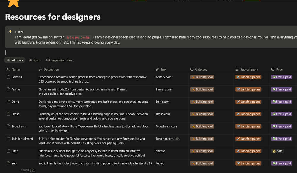 Resources for designers