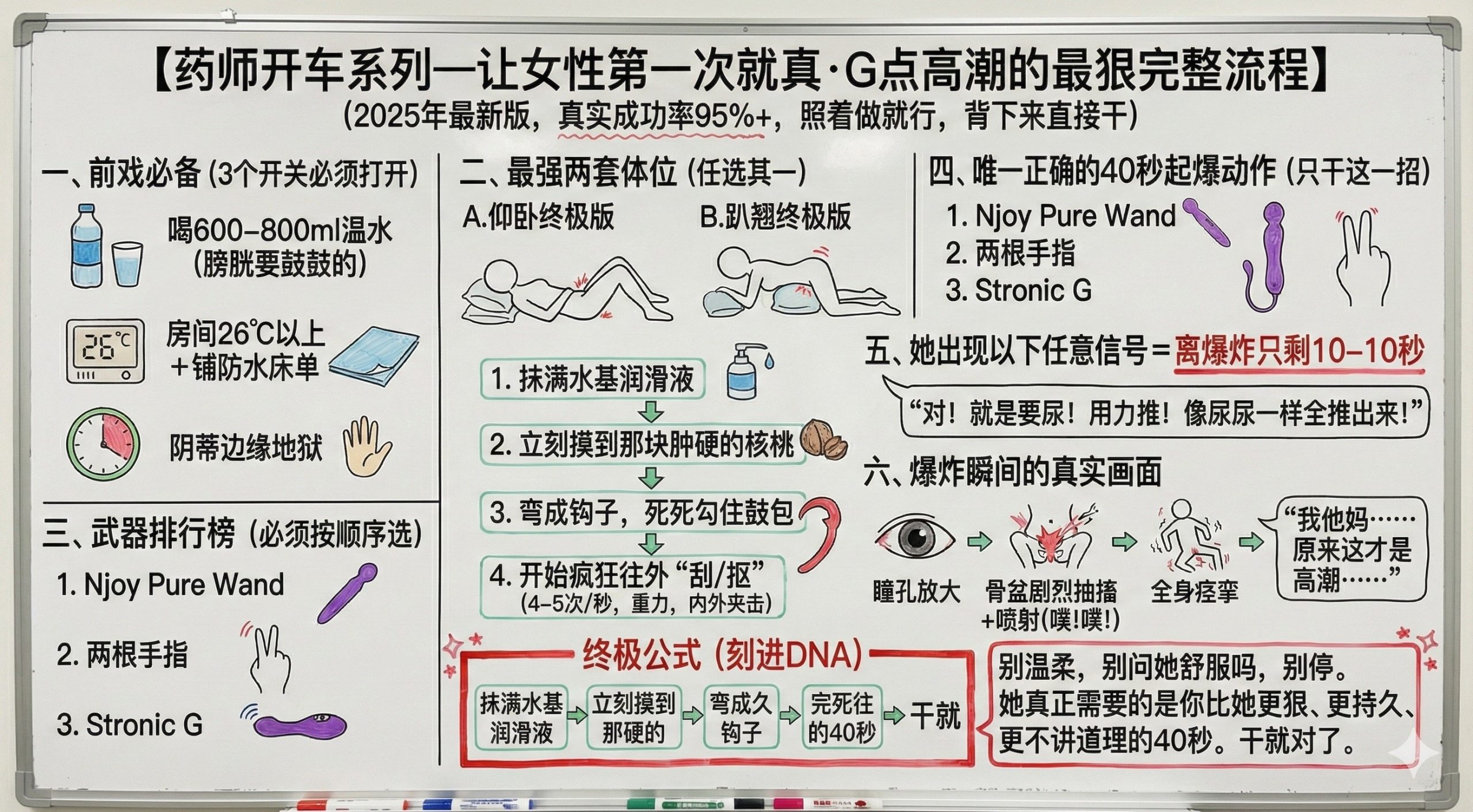 让女性第一次就真·G点高潮的最狠完整流程