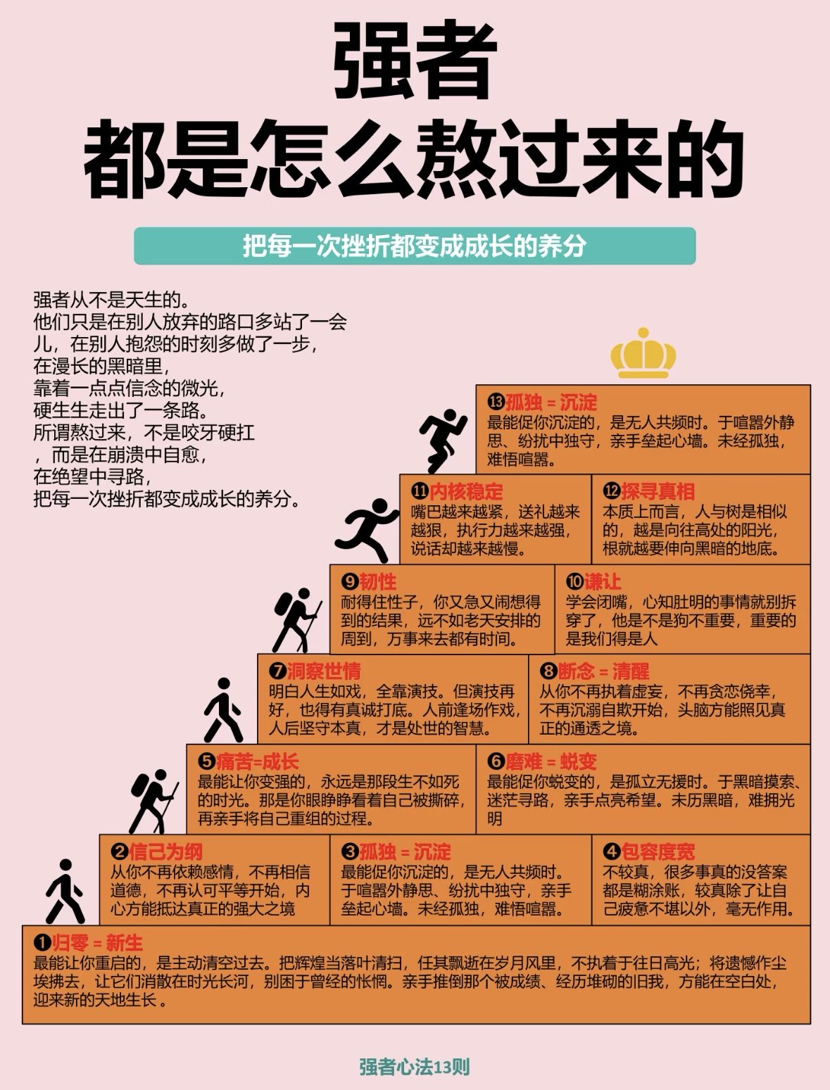 强者都是怎么熬过来的