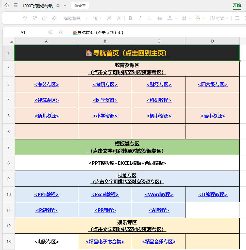 1000T资源总导航