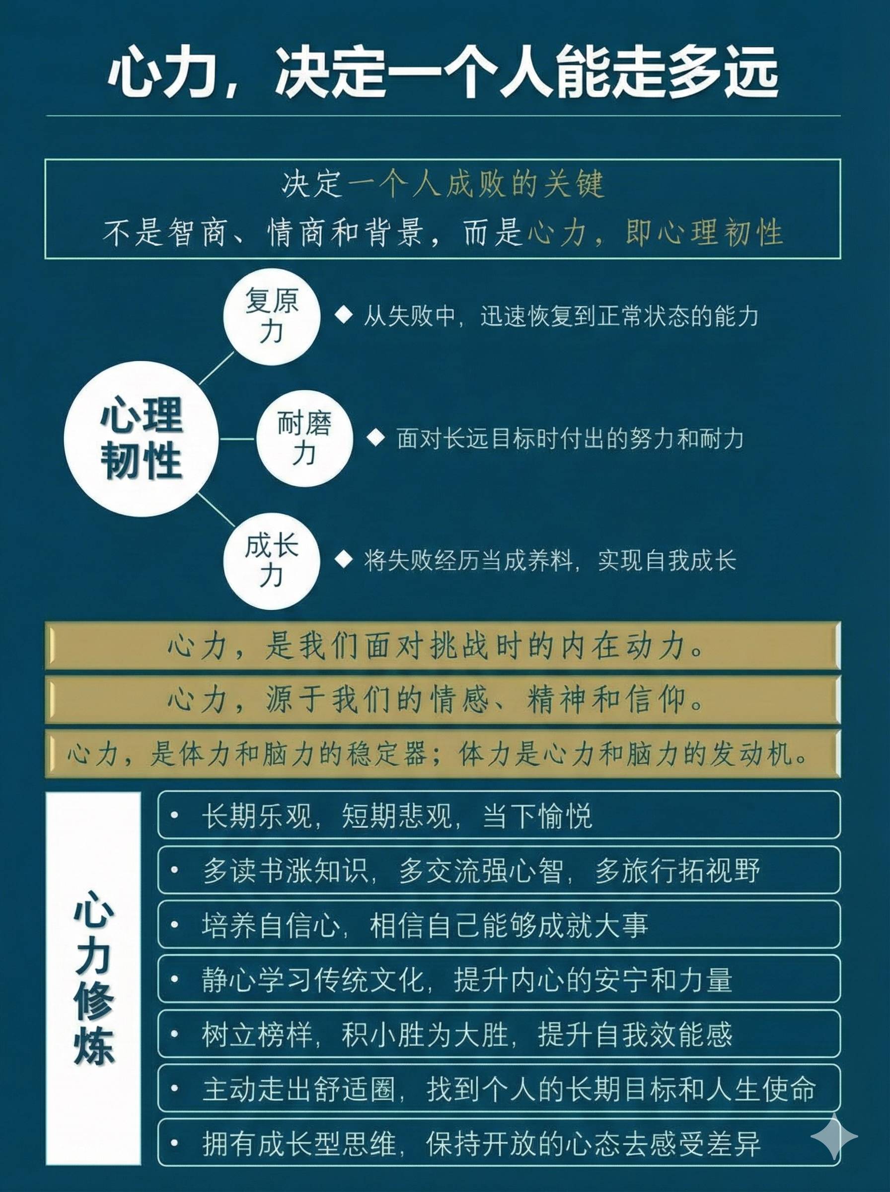 心力   决定一个人能走多远