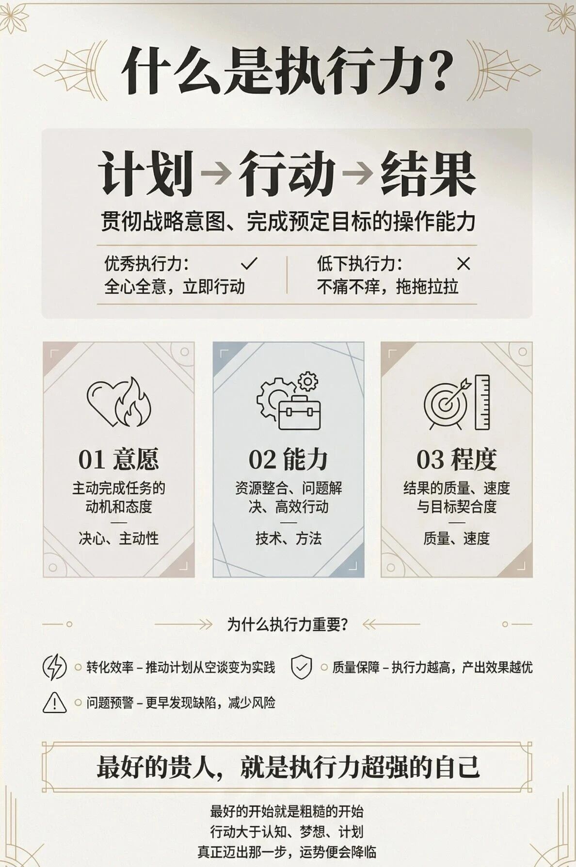 执行力的本质，就是屏蔽情绪，跳过其直接干