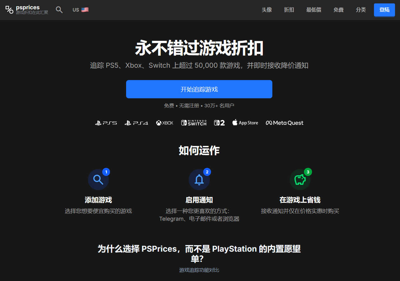 PSprices，免费游戏价格追踪器，全平台游戏历史低价格一网打尽