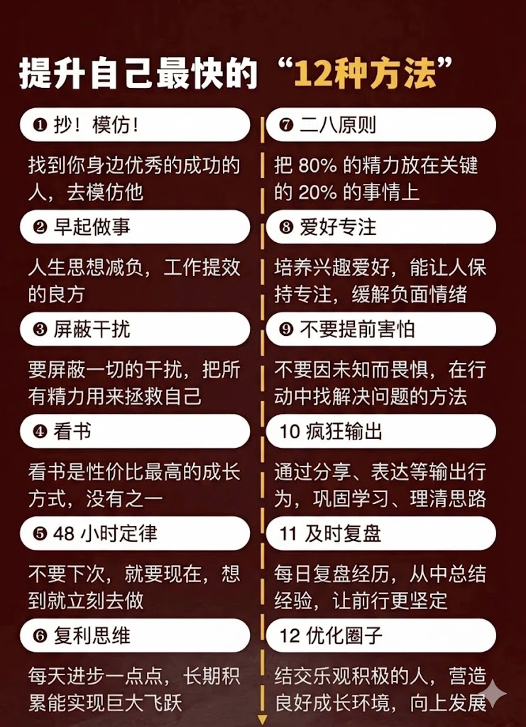 提升自己最快的“12种方法”