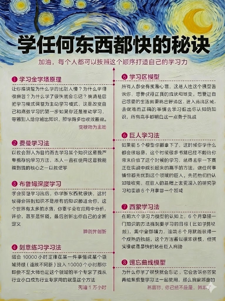 学任何东西都快的八大秘诀