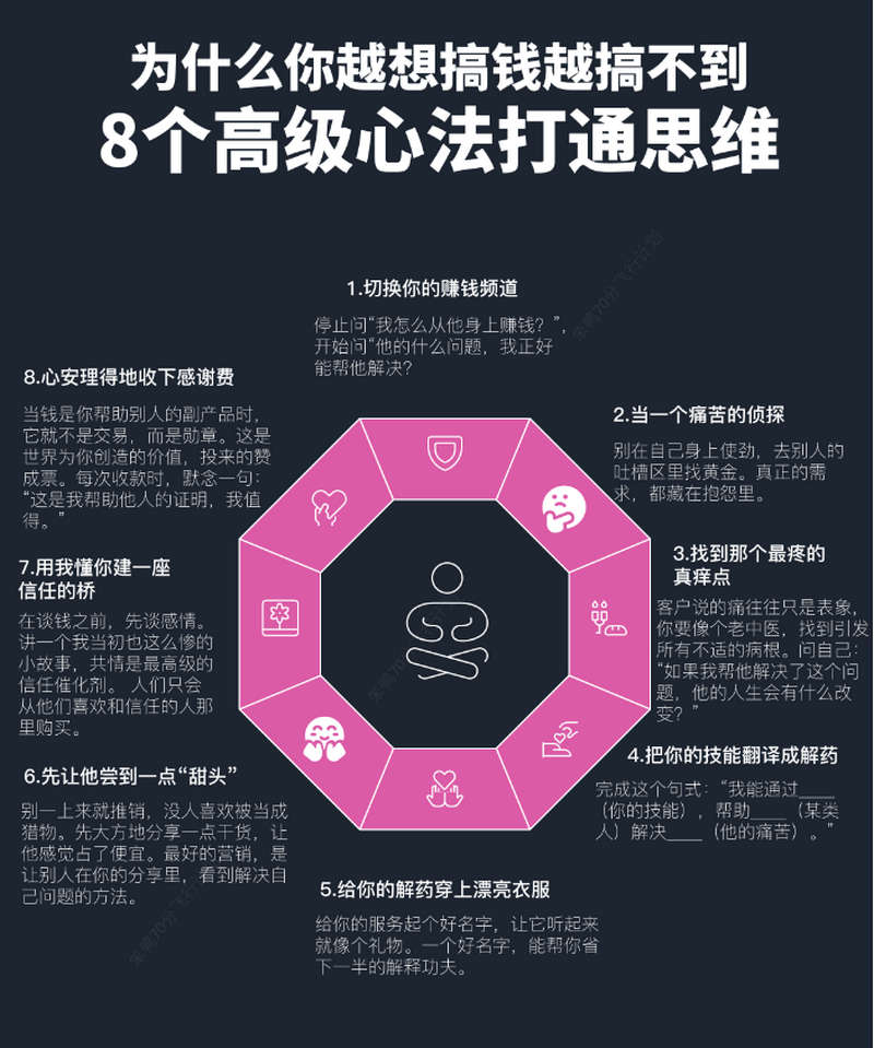为什么你越想搞钱越搞不到，8个高级心法打通思维