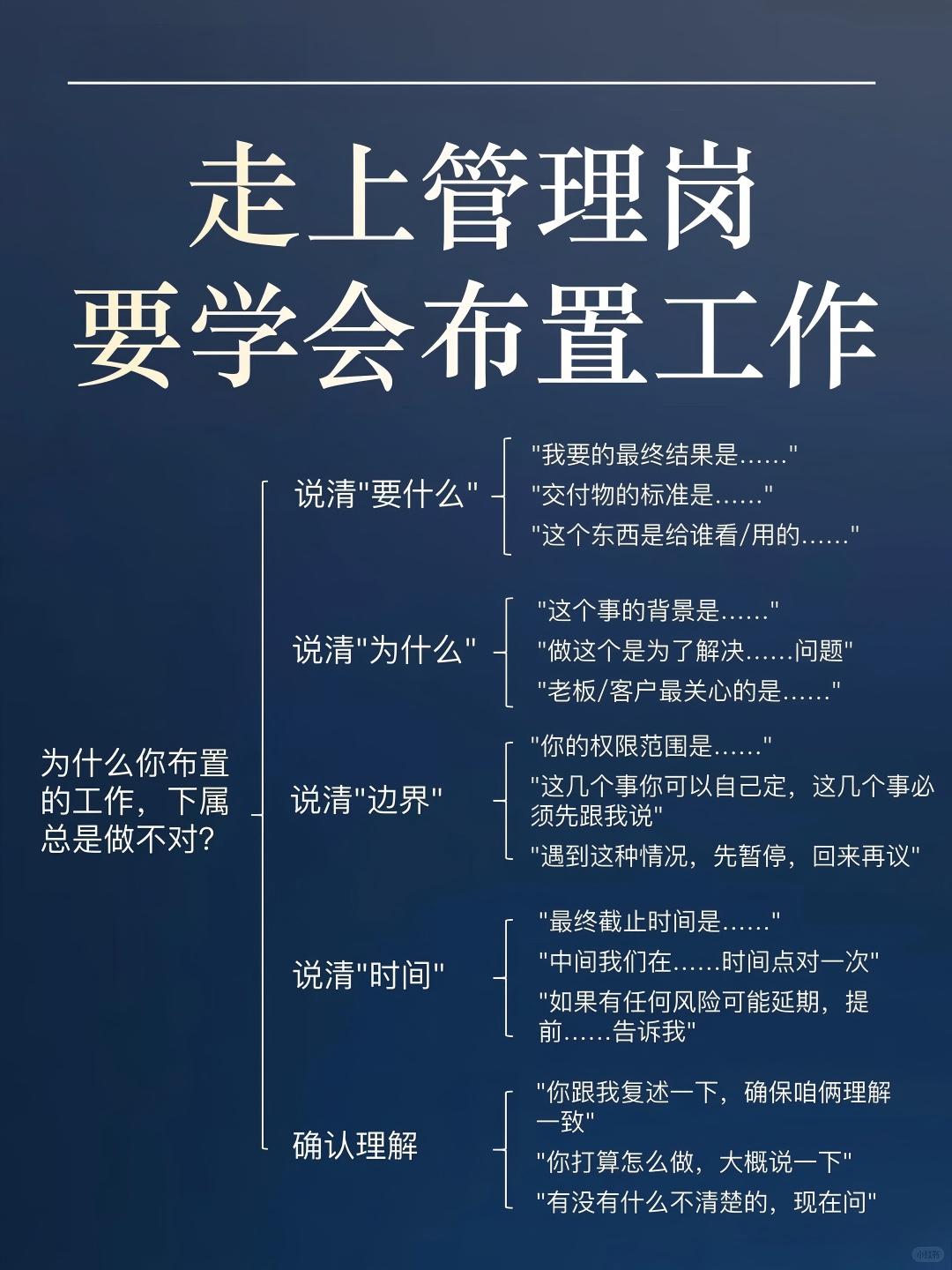 走上管理岗要学会布置工作