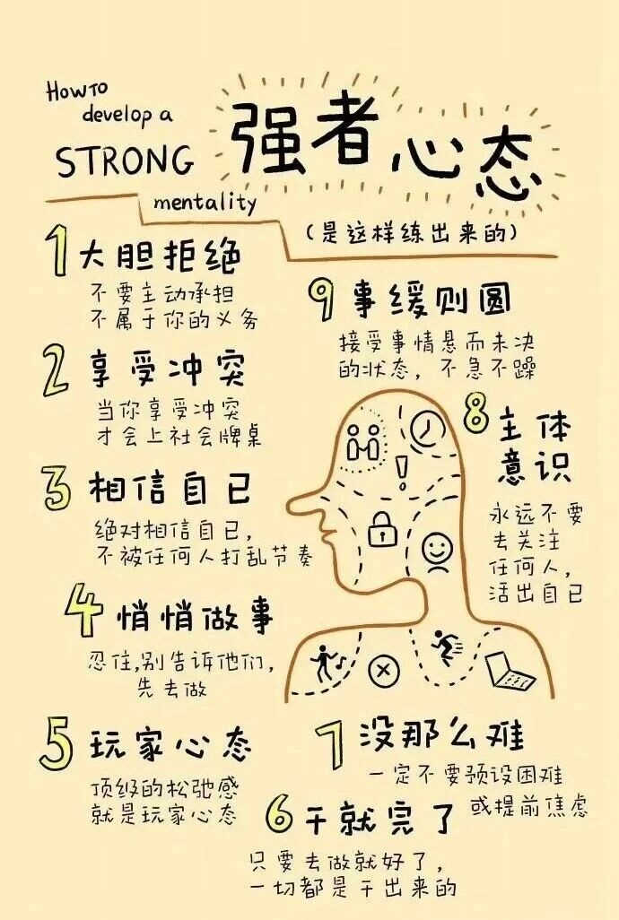 强者心态是这样练出来的