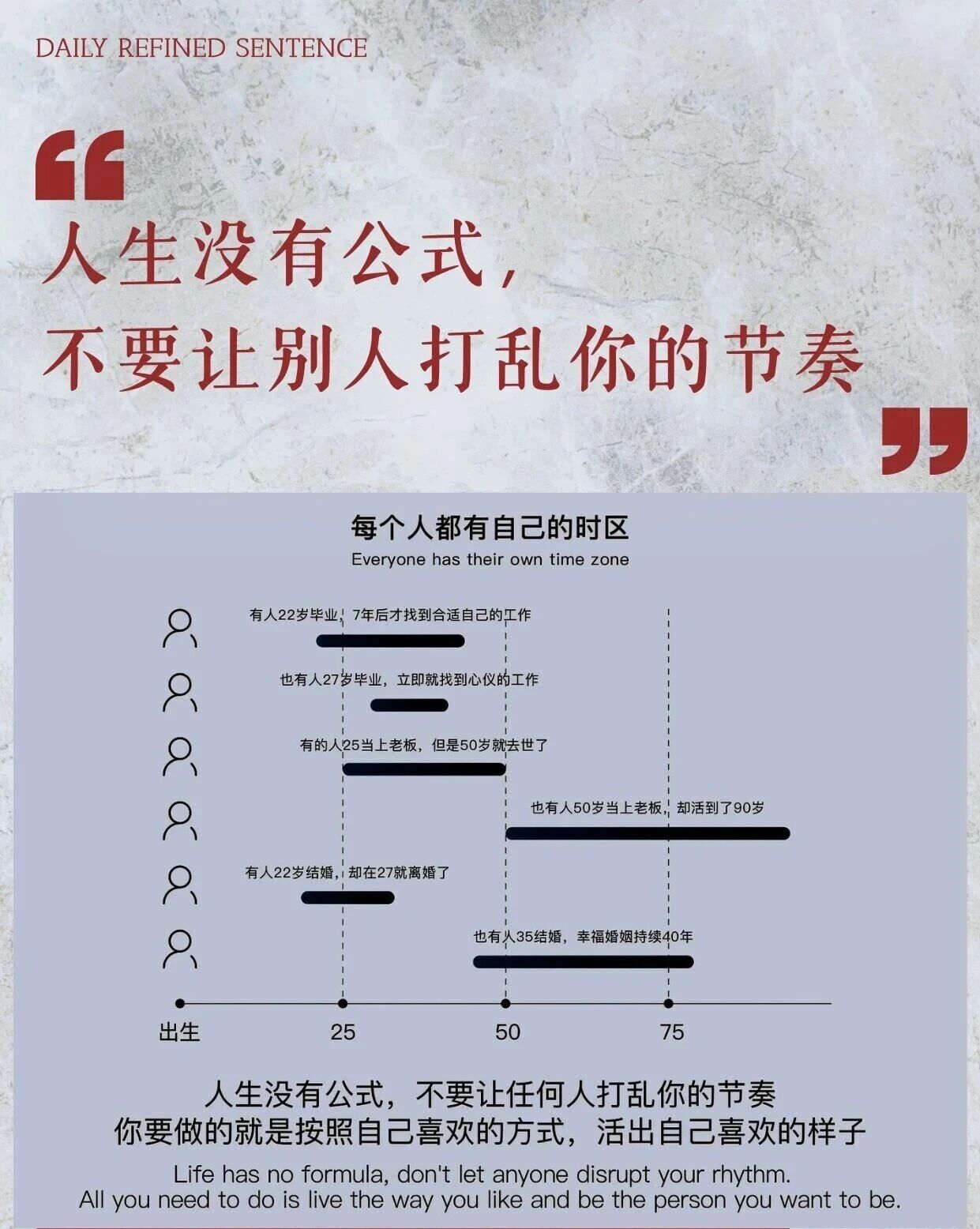 人生没有公式，不要让别人打乱你的节奏